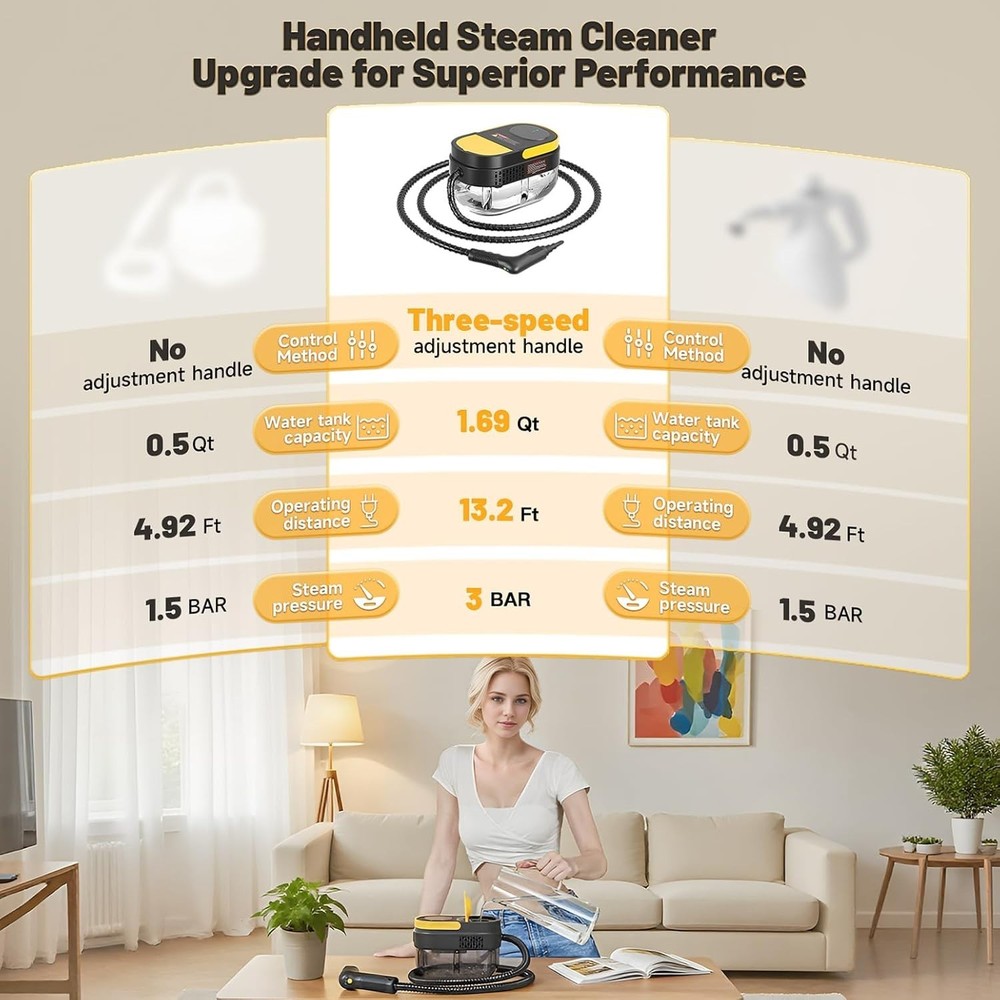 Versatile Portable Steam Cleaner with 15 Accessories – 3-Level Adjustable Handle