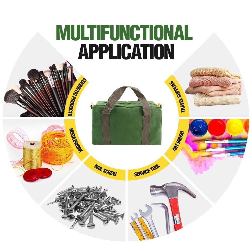 Small Tool Bag, Canvas Tool Storage Bag, Large Capacity Multipurpose Zipper S...