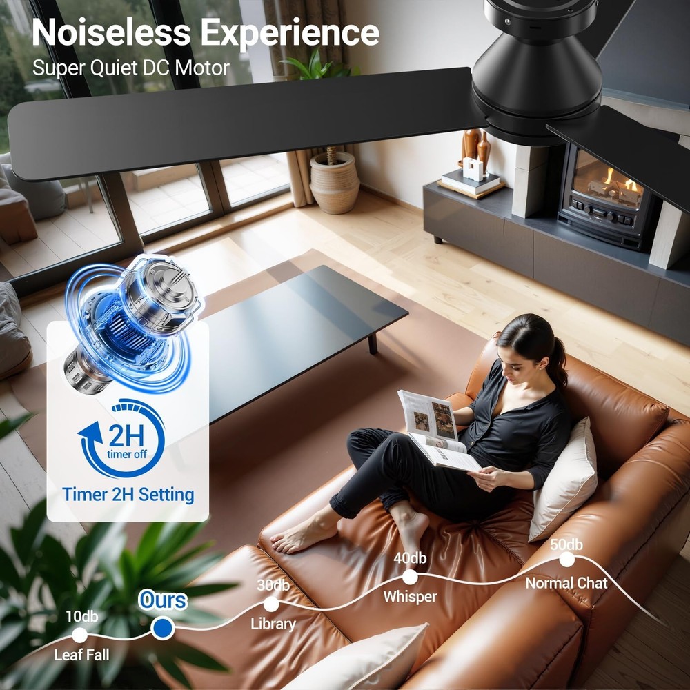52 Inch Ceiling Fans with Lights, Remote Control, 3CCT, Dimmable&Adjustable W...