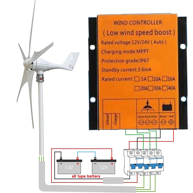 12V/24V Wind Turbine Generator MPPT Charge Controller Booster Regulator Powerful