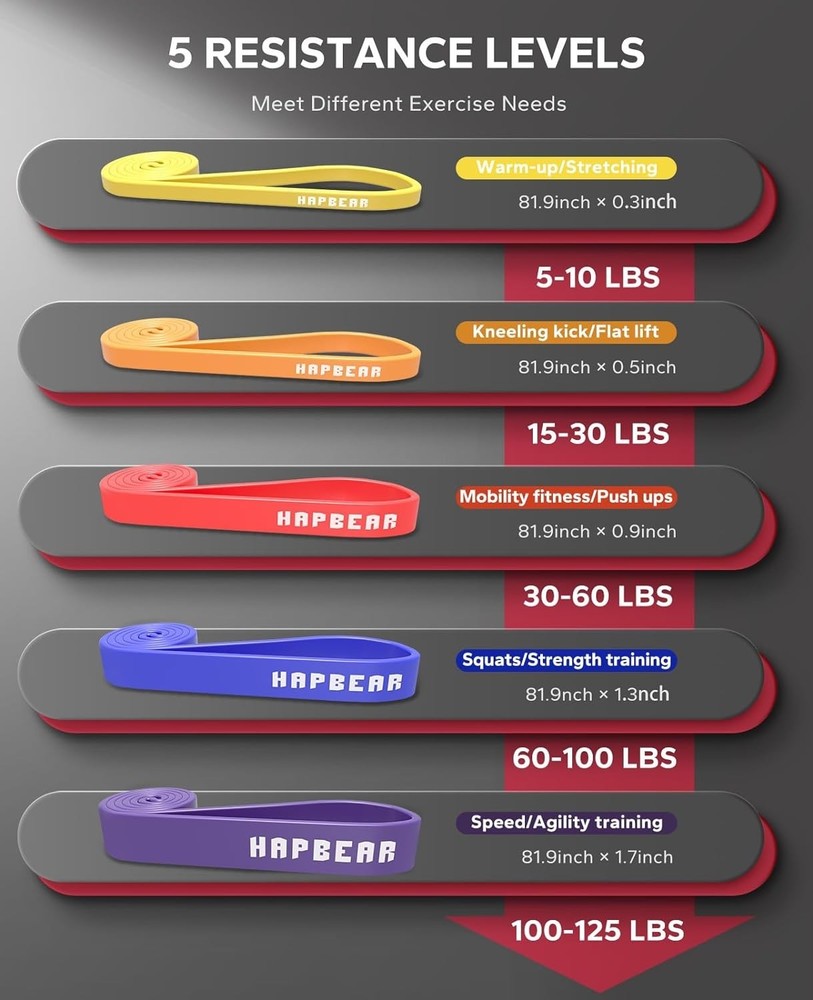 Durable Pull Up Assistance Bands for All Skill Levels - Includes Storage Bag