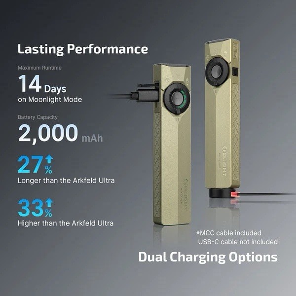 Olight ArkPro Ultra Flat Unibody LED Flashlight Multi-Light Sources Olive Green