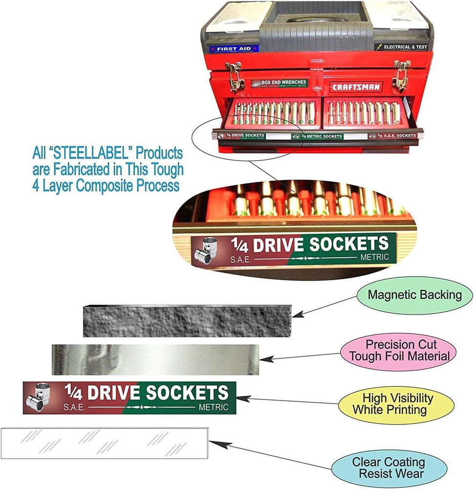 Ultimate Magnetic Toolbox Label Organizer Set for Tool Chest, Boxes, Drawers & C