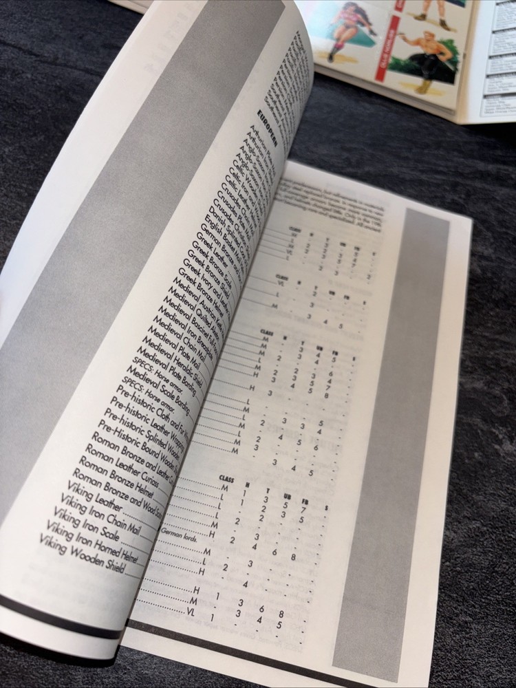 Dream Park RPG Gamemaster Pack: Complete / Uncut