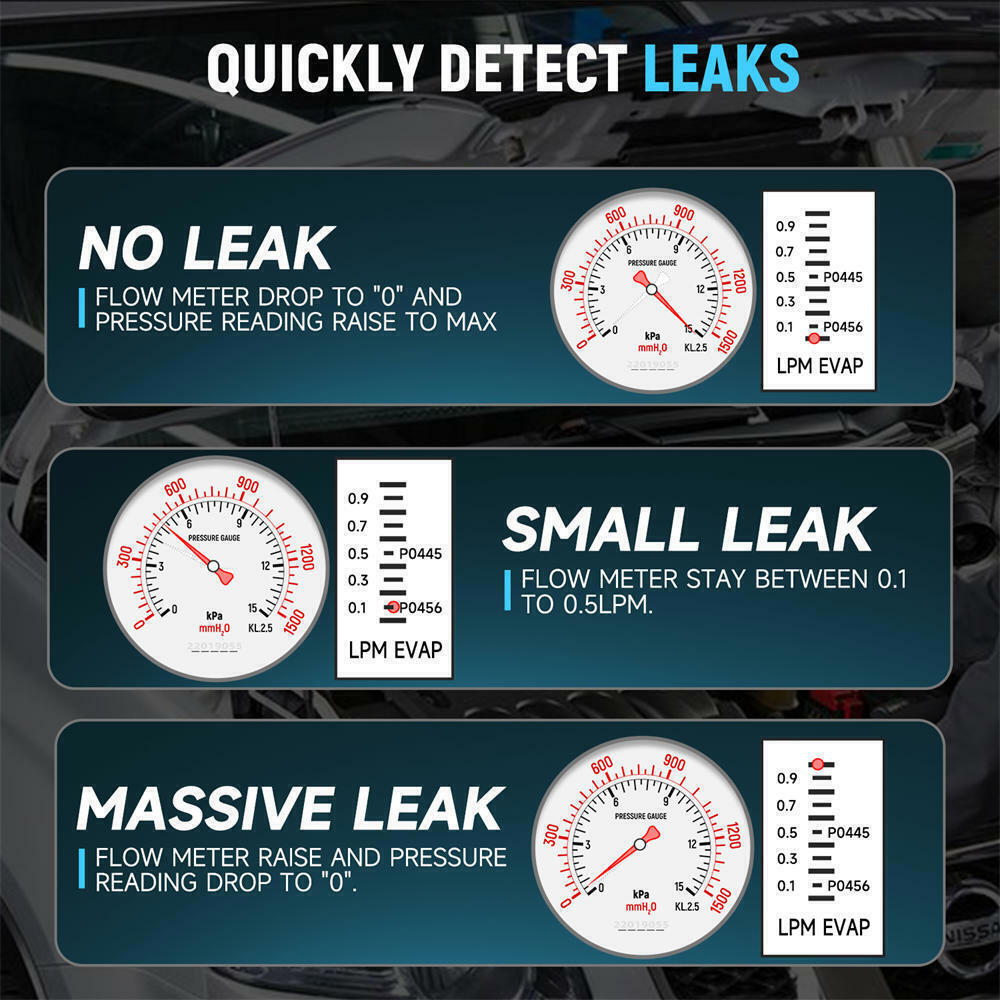 ROMONDES SM603 EVAP Smoke Machine Vacuum Leak Detection Tester Diagnostic Tool