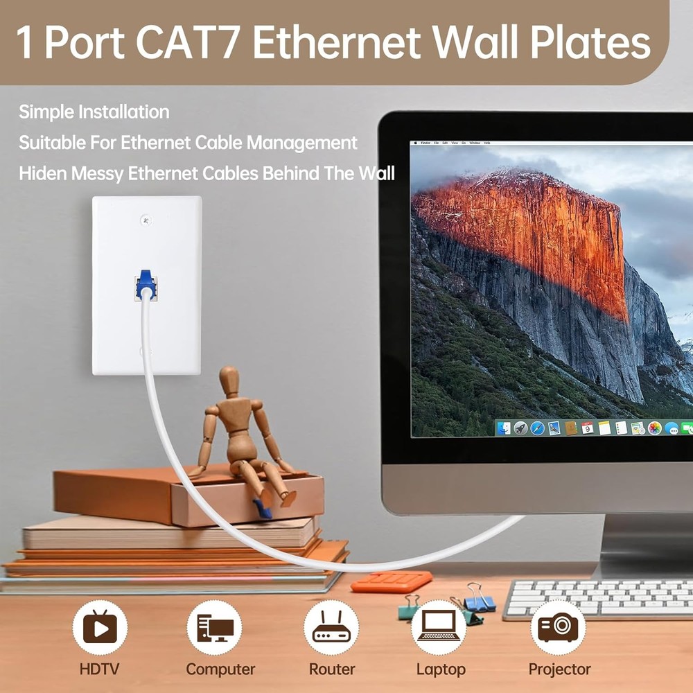 3-Pack CAT7 Ethernet Wall Plate 2 Port RJ45 2 (3-Pack), White