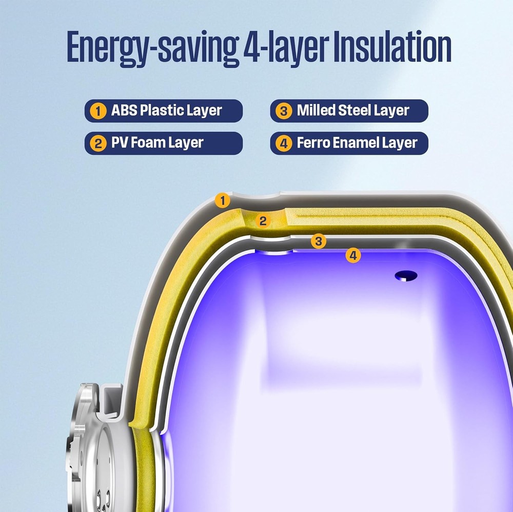 Electric Mini Tank Water Heater 2.5 Gal Instant Hot for Under Sink, RV, Camper