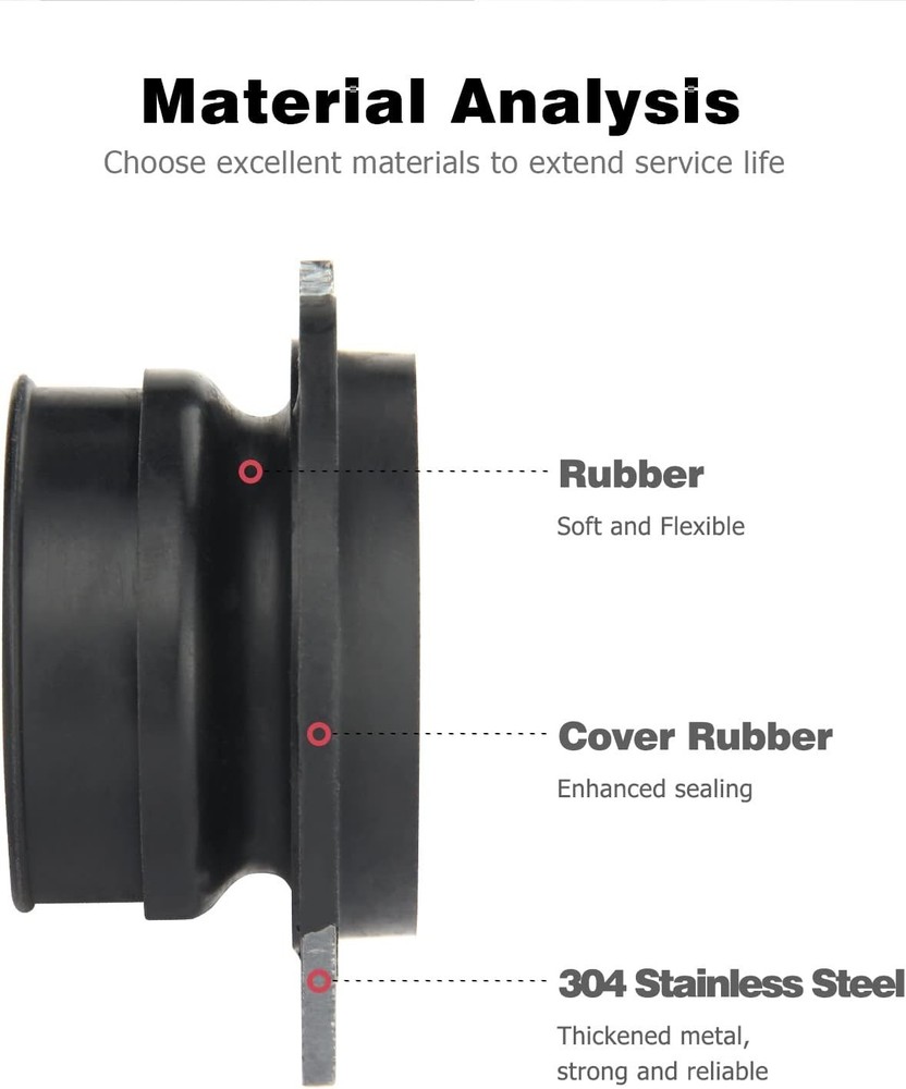 Garbage Disposal Parts for Insinkerator, 75499 Flex Coupler Replacement Parts Co