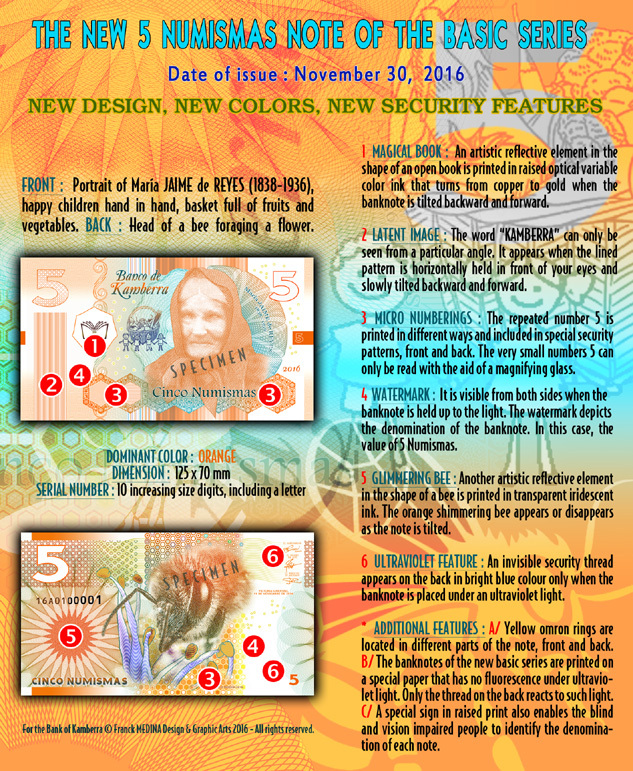 Kamberra, 5 Numismas, 2023, New Redesigned Basic Series, UNC Bee