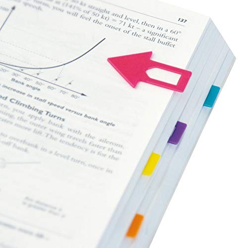 Multi-Reference Bookmarks