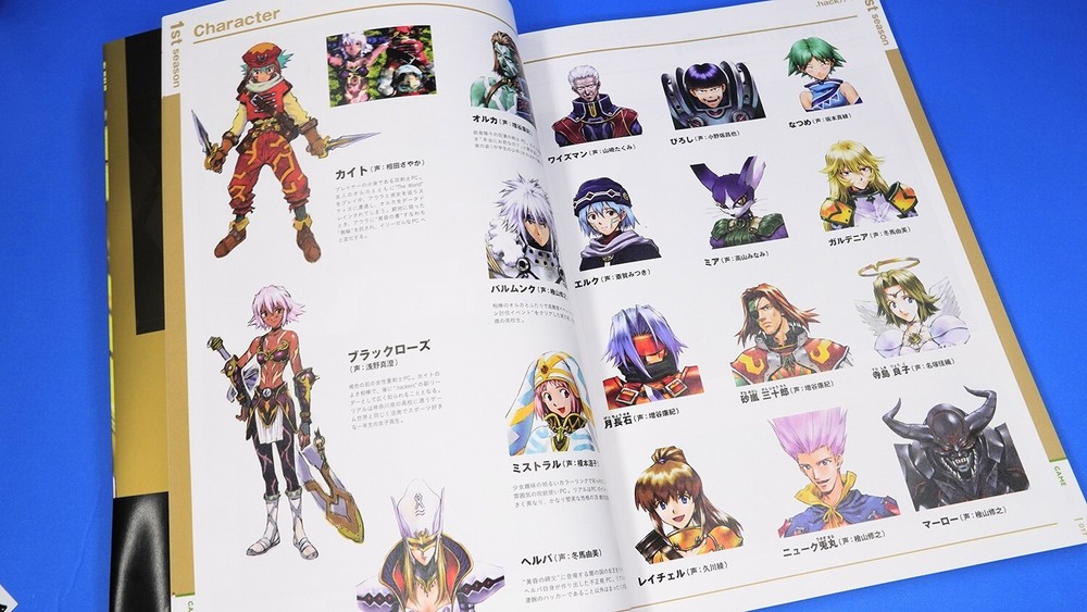 .hack dot hack 20th Anniversary Illustrations Art Book