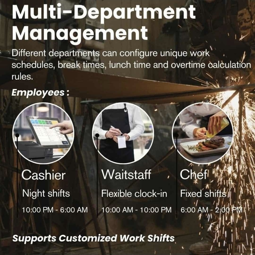 📌 Fingerprint / Card / Code Time Clock Attendance System – $120 (Brand New)