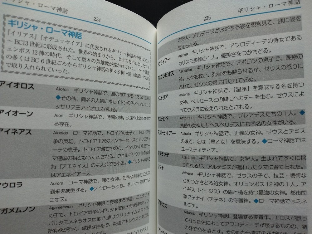 [Name Naming Dictionary] for Creators Learning Dictionary Editorial Department