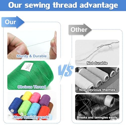 All Purpose Sewing Thread, Thread for Sewing Machine, 6 Spools Each 1000 Yards