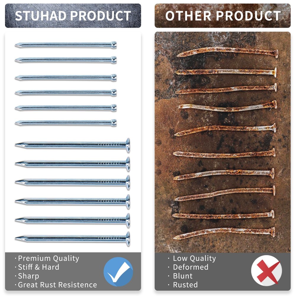 STUHAD 400pcs Hardware Nails Assortment Kit, Picture Hanging Nails,...