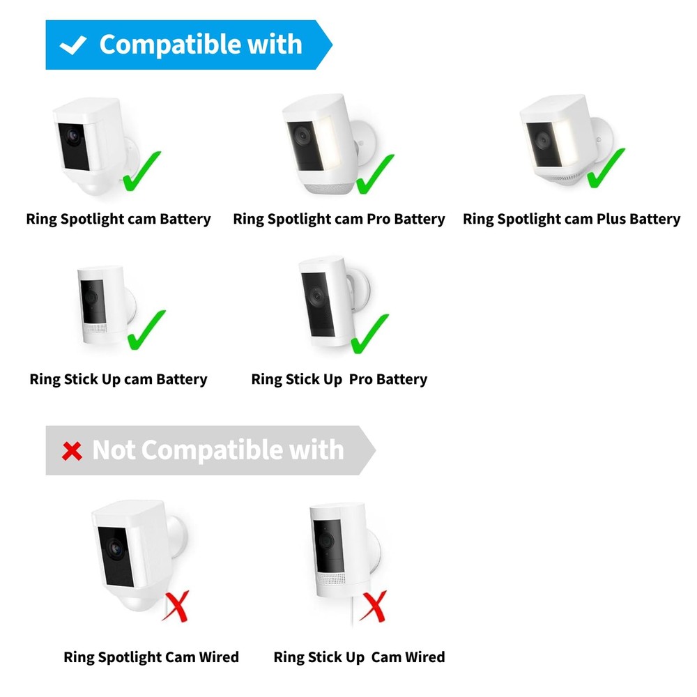 Ring Camera Solar Panel Charger, Compatible with Stick Up Cam, 1Pack