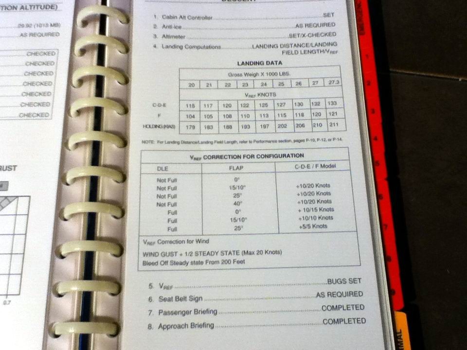 Falcon 20 Models C, D, E & F Pilots Checklist
