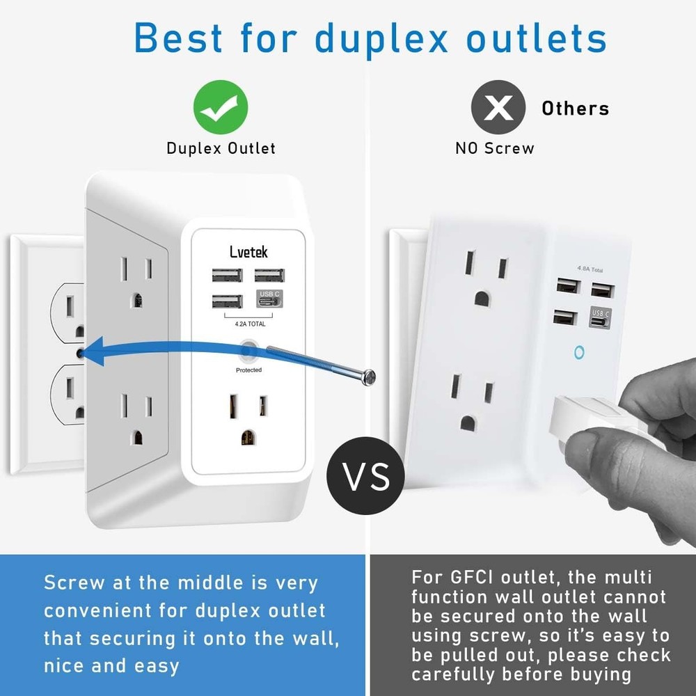 5 Outlet Extender Multi Plug Wall Outlets with 4 USB Charging 3U1C, White