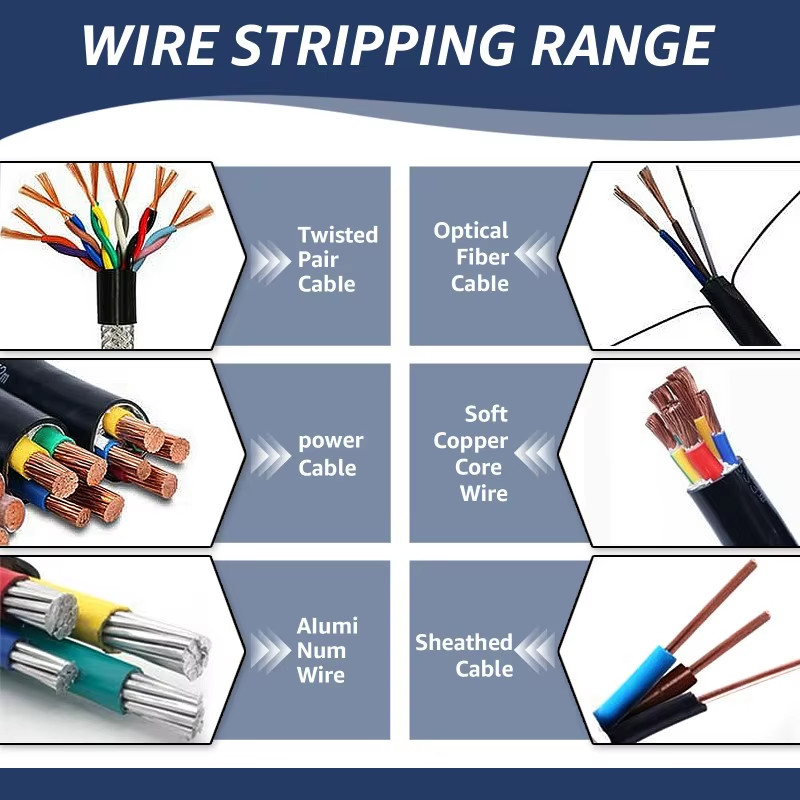 1-70Mm Wire Stripper Manual/Drill Powered Wire Stripping Tool Portable Copper Sc