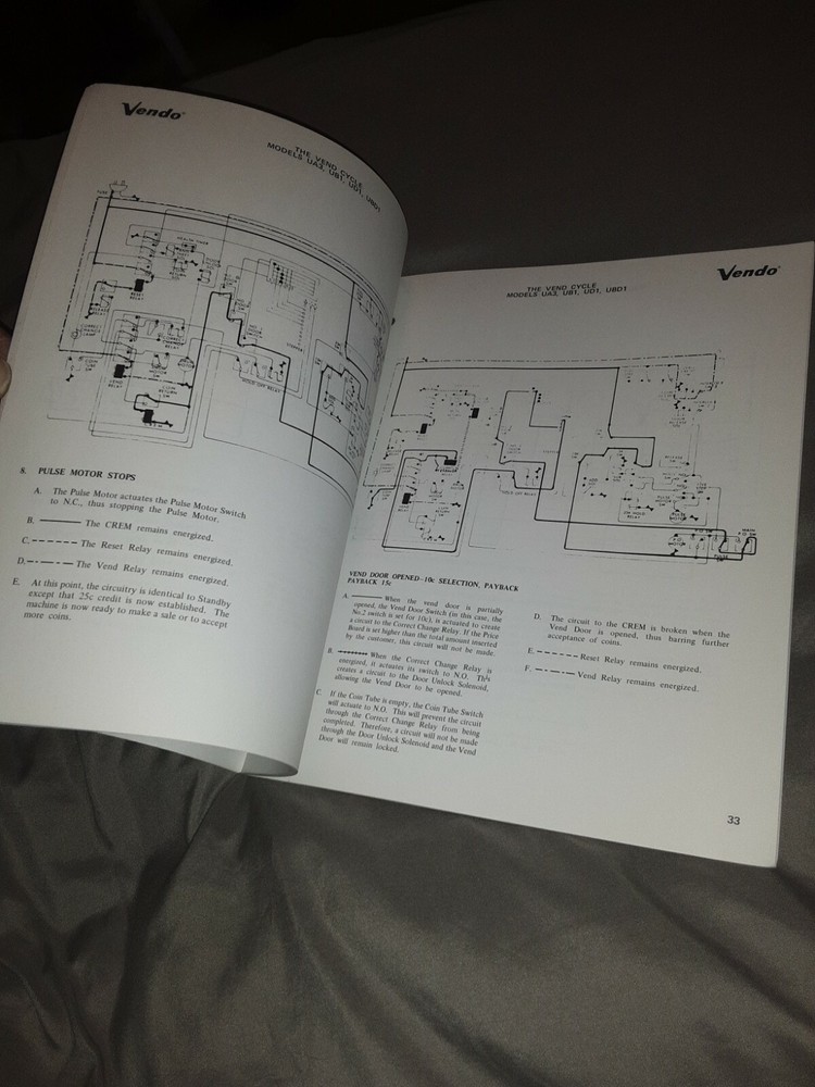1971 Vendo Visi Vend Model A Service Manual