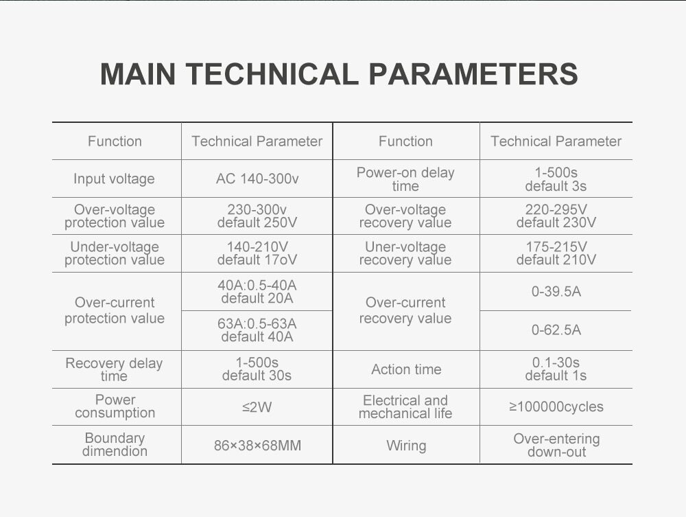 Adjustable Over Voltage & Under Voltage Current Protective Device Relay 40-80A