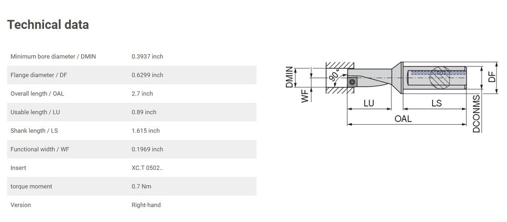 CERATIZIT Multi-function tools ECC10R-2,25D-05-E for Insert XC.T0502.. NEW 1 pcs