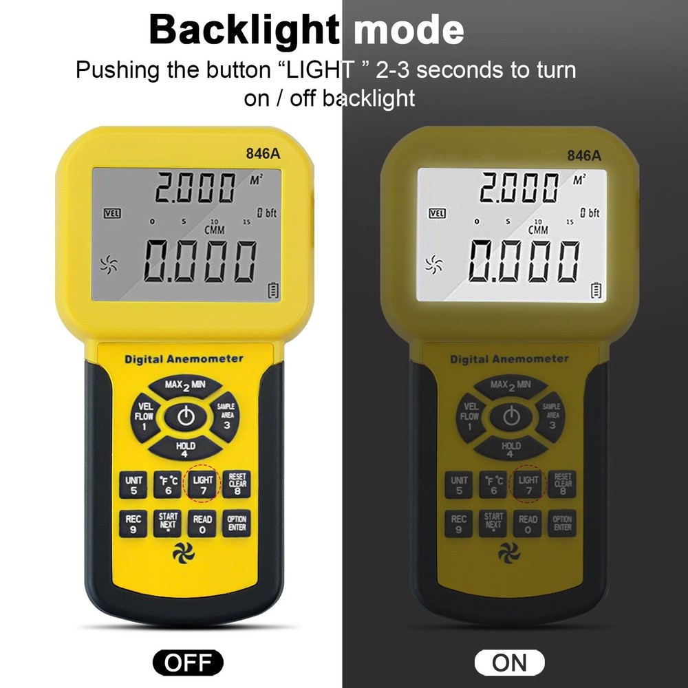 HOLDPEAK Digital Pro CFM Anemometer - HVAC Wind Speed, Air Flow, Temp Meter - US