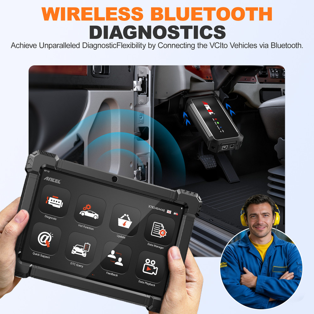 ANCEL X7 Bluetooth OBD2 Scanner Bi-directional Scan Tool Full System Diagnostic