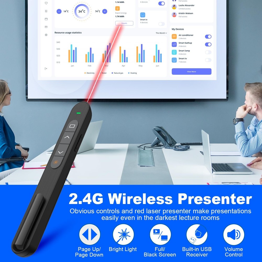 Presentation Clicker for PowerPoint, RF 2.4GHz USB Wireless Presenter Remote ...