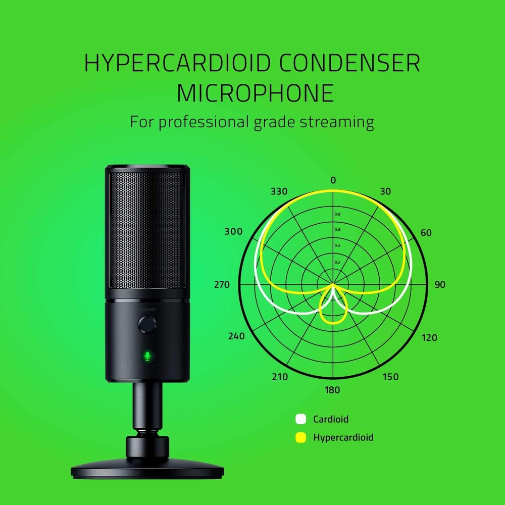 Razer Seiren Emote Wired Condenser Microphone, Black