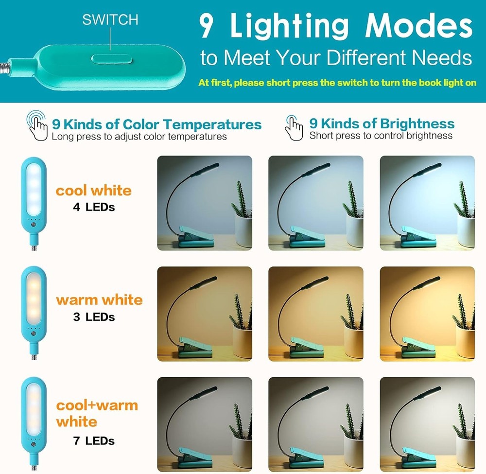 Versatile Clip-On Reading Light with Adjustable Brightness for Every Need