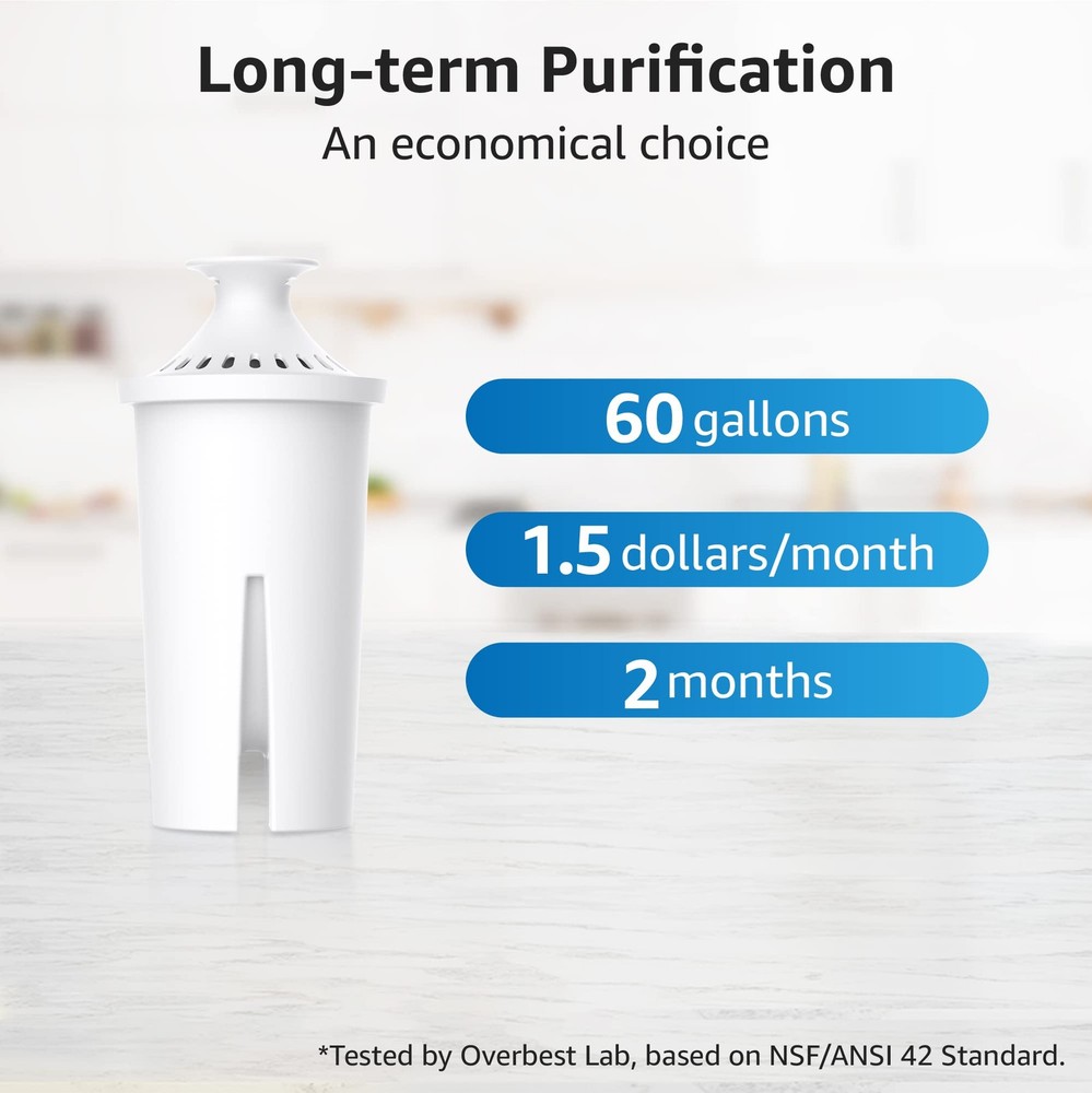 Overbest NSF Certified Pitcher Water Filter, Replacement for 6 Count, White