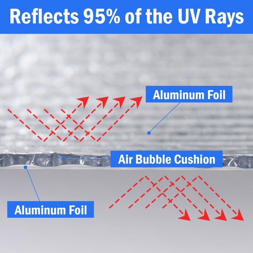 Double Reflective Insulation Roll 48 in X 10 FT RV Window Insulation for Summer