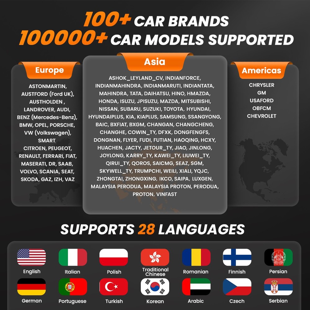 ANCEL DS600 Elite Auto OBD2 Diagnostic Scanner All System ECU Coding Active Test