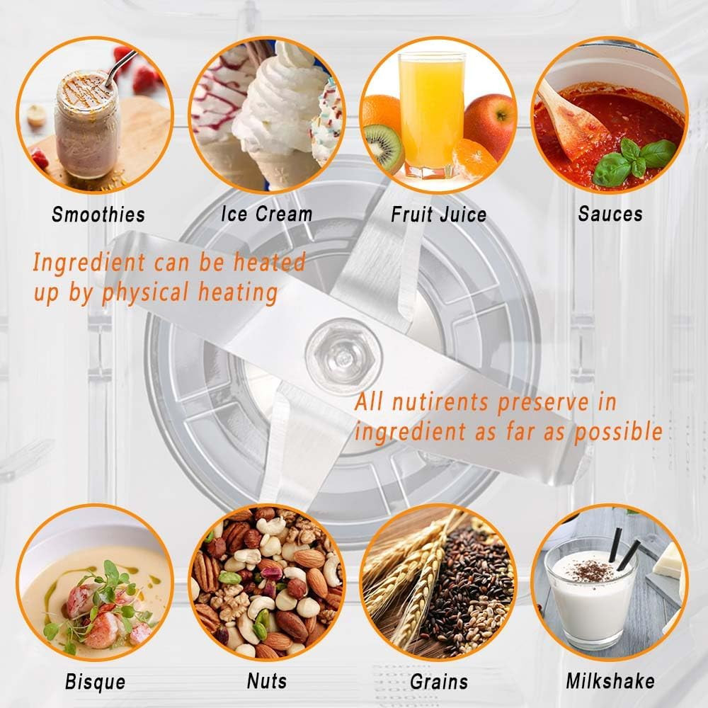 Blendtec Wildside Plus 90 Oz Jar Replacement Compatible Blender Container