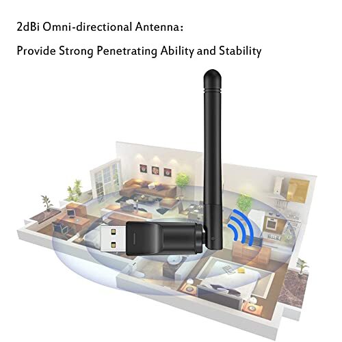 150Mbps USB WiFi Adapter for Raspberry Pi/Pi 2 3 4 Zero RT5370 Chip Wireless ...