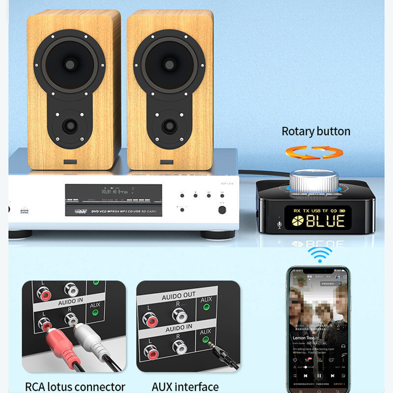 Digital LED Bluetooth 5.0 Receiver Transmitter HiFi Stereo AUX RCA Audio Adapter
