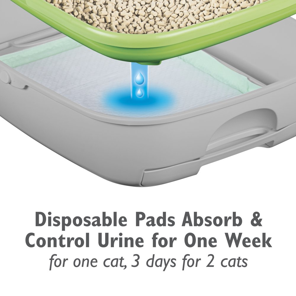 Purina Breeze Litter System Cat Refill Bundle, 7.91 Lb. Box