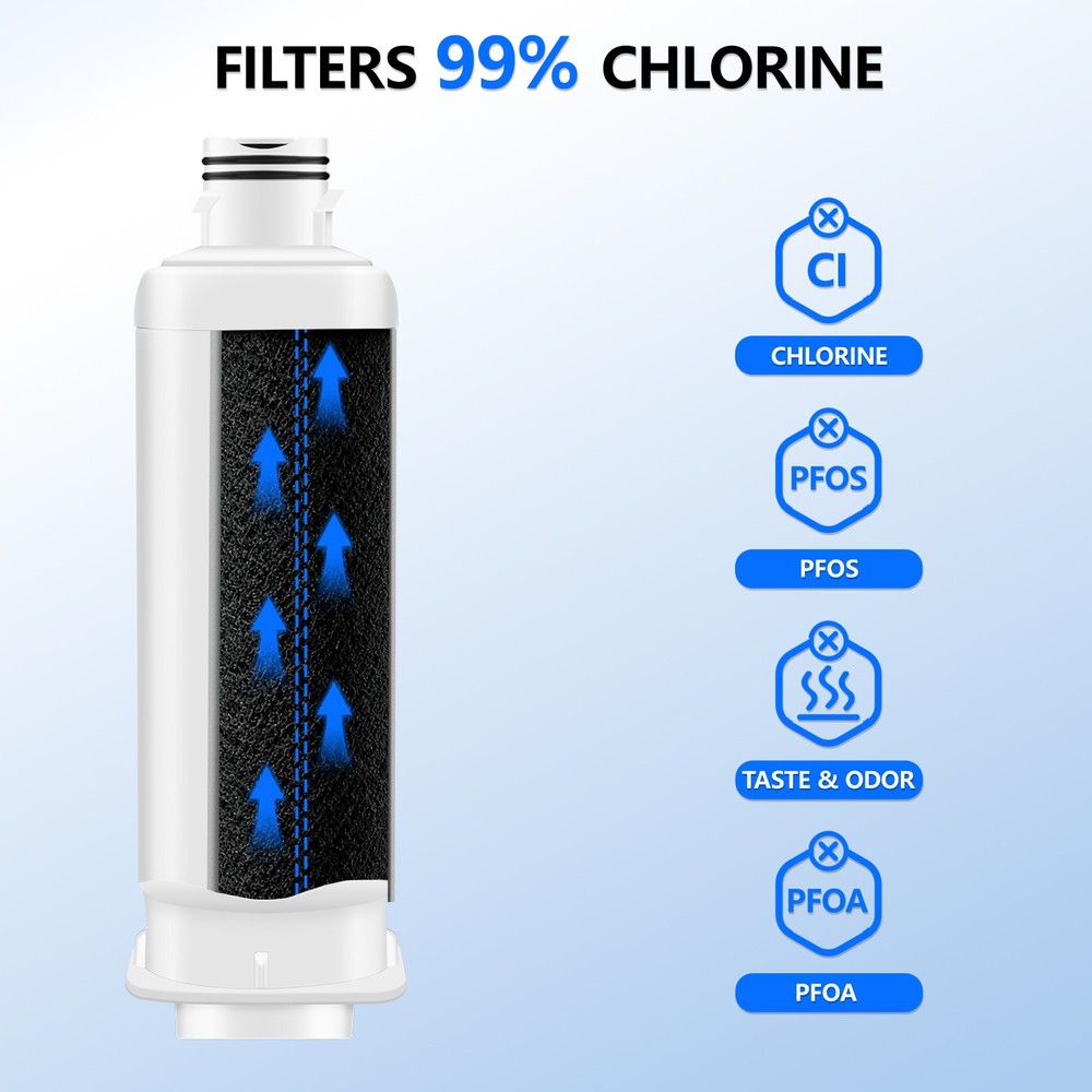 4 Pack For Samsung DA97-17376B HAF-QIN/EXP Refrigerator Water Filter Replacement