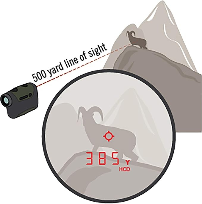 Vortex Razor Hd 4000 Laser RangeFinder