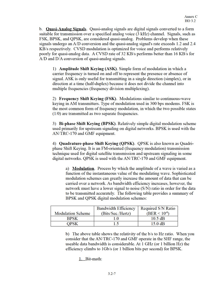 201 page USMC MULTIPLEX SIGNAL FORMAT & TERMS Student Visual Handouts on Data CD