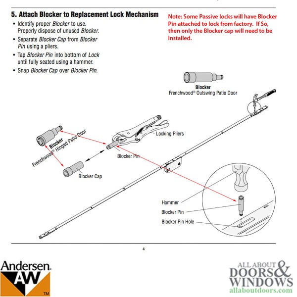Blocker bolt for OUTSWING Passive MP lock
