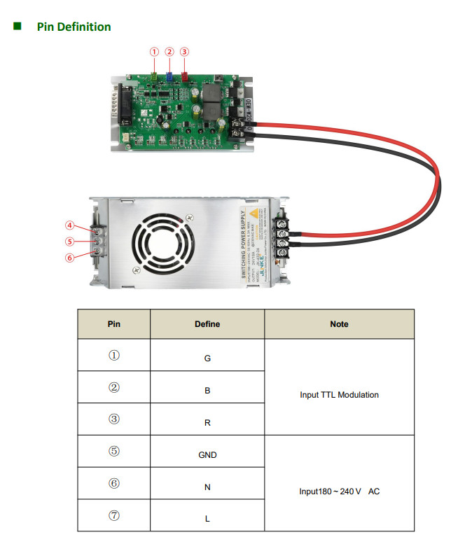 RGB 20W Space Coupled Laser Module with TEC
