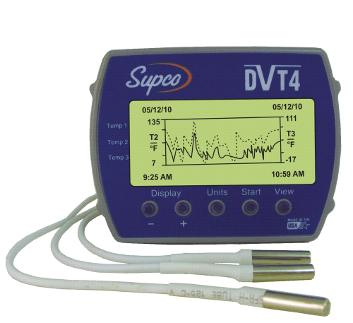 Supco DVT4 Dataview 4-Channel Temperature Data Logger w/ Display