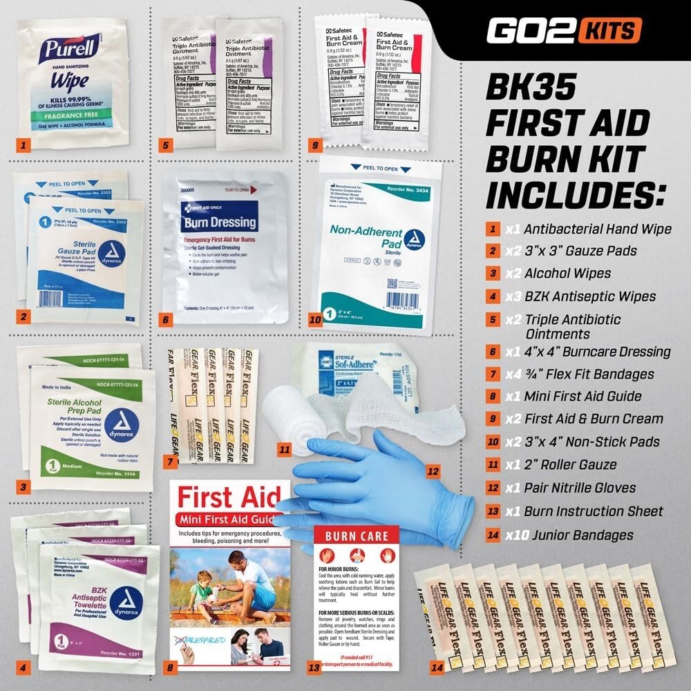 Advanced First Aid & Burn Kit, Comprehensive Kit with 1-Pack
