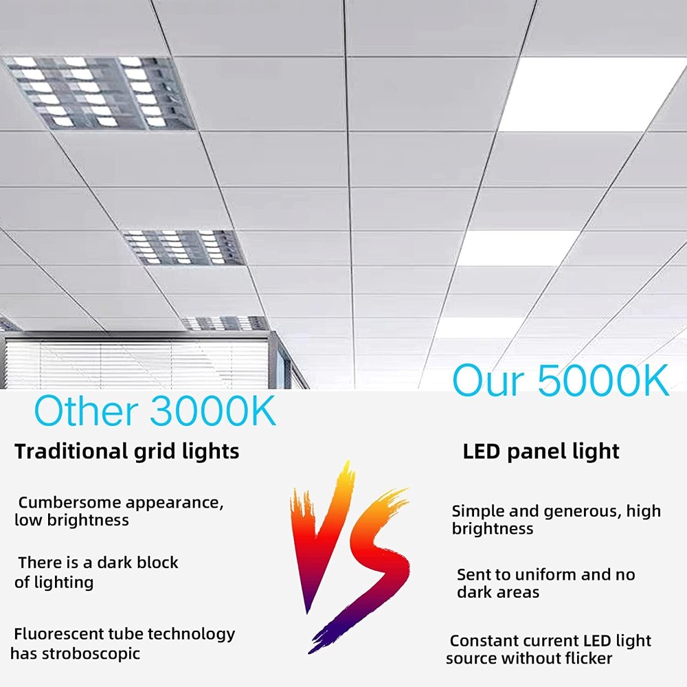 2x4Ft LED Panel Troffer Edge-Lit Flat (4 Pack) 75 Watt,7800LM Drop Ceiling Light