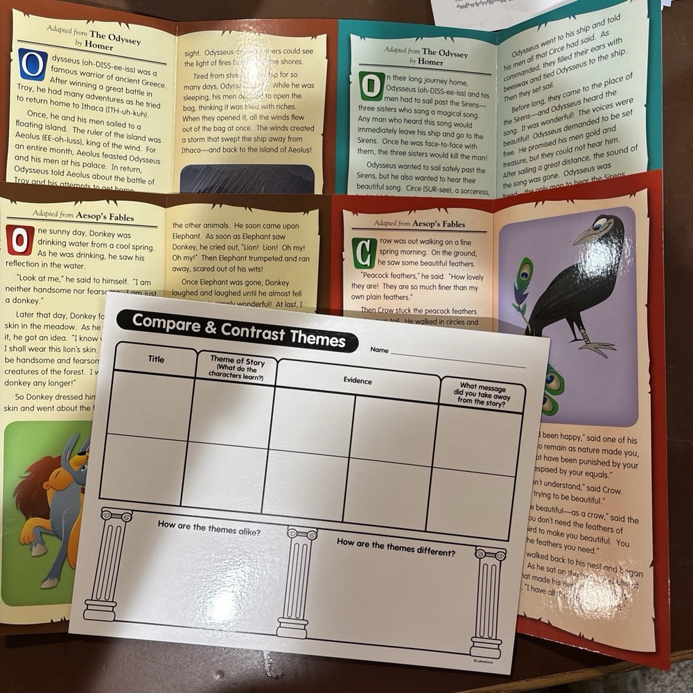 What’s The Point Comparing Text Center Grade Three