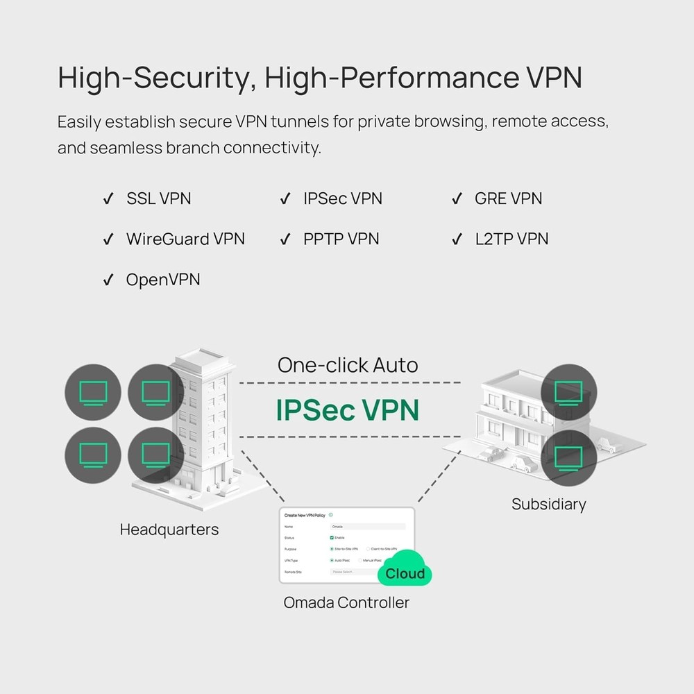 Secure Omada ER707-M2 Router with Lightning Protection & 500K Sessions Supported