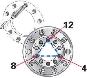 Specialty Products Company HD WHEEL CENTERING TOOLS