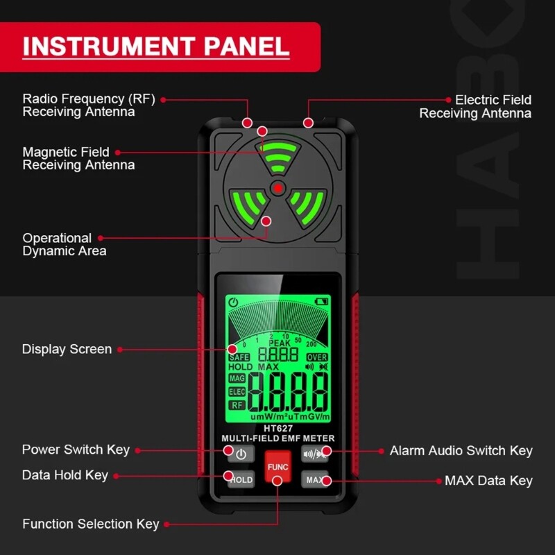 Electrical Electromagnetic Radiation Detector High Frequency Radiation Test